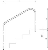 Rukohvat učvršćen unutar i izvan vode