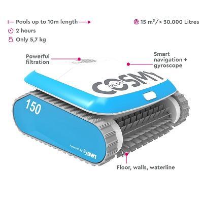 BWT bazenski roboti - Cosmy