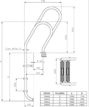 Ljestve s "Mixed" rukohvatom