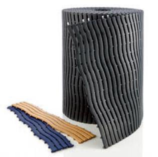 Protuklizne modularne podne prostirke u roli Ultima