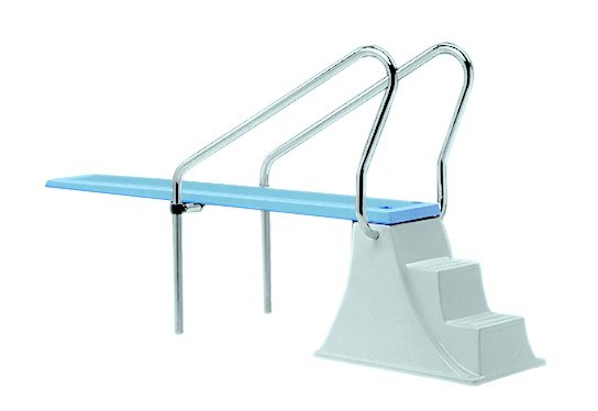 Odskočna daska Elevado