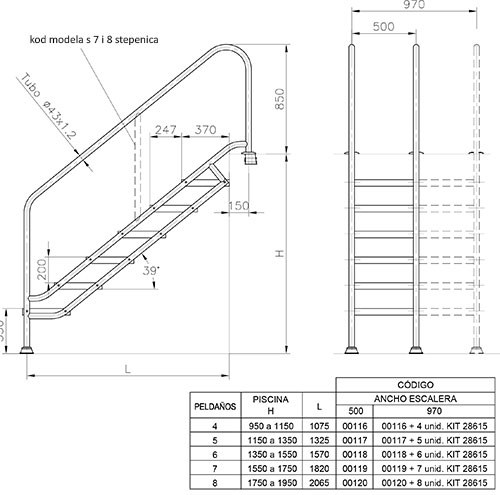 Stepenice od poliranih cijevi